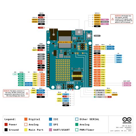 數據機擺放位置|WiFi訊號增強技巧